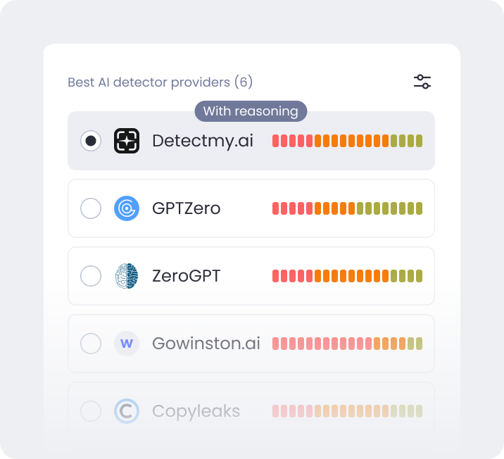 Best AI detector providers panel showing Detectmy.ai, GPTZero, ZeroGPT, Gowinston.ai, and Copyleaks