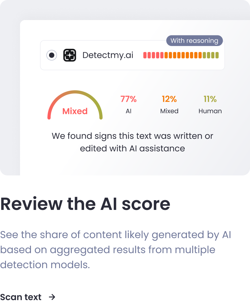 Review the AI score