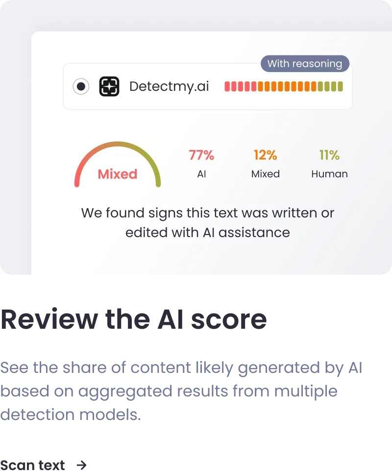Review the AI score